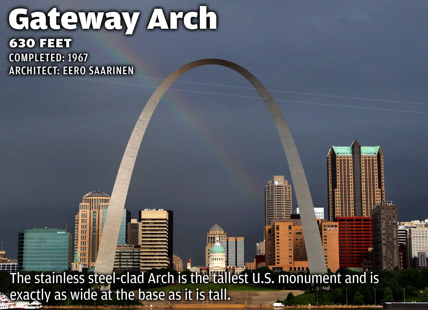 St. Louis' Tallest Buildings - The Arch